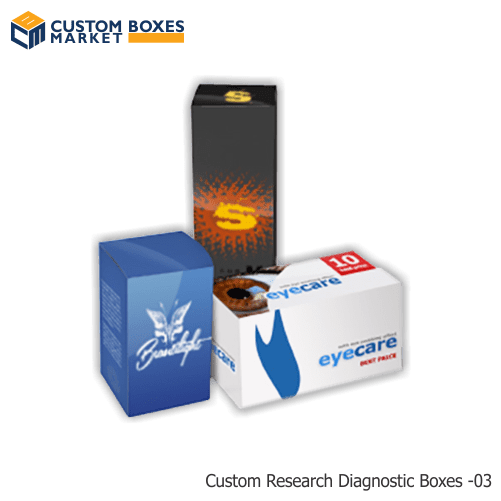 Custom Research Diagnostic Boxes